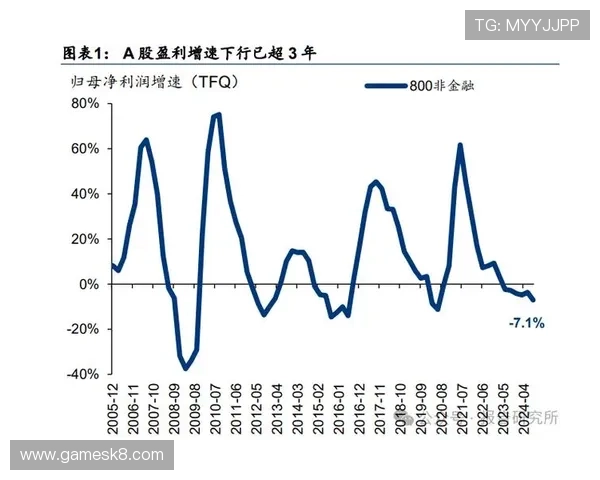 深入研究凯发官网k8的多样化游戏选择与盈利策略 深入研究凯发官网k8的多样化游戏选择与盈利策略