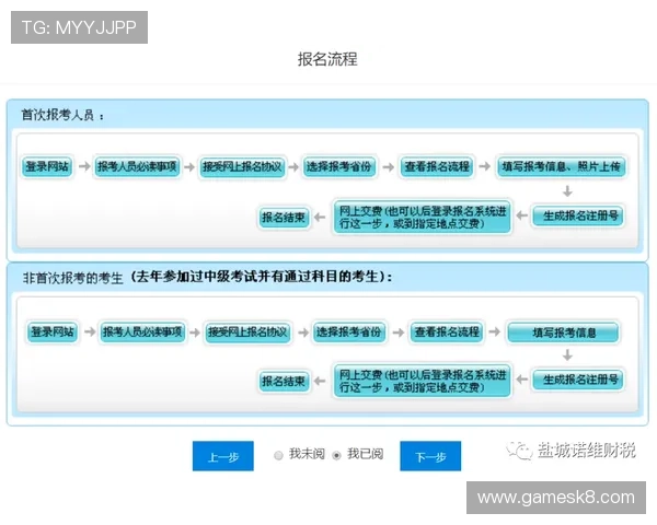 凯发登录入口注册流程详细步骤介绍及注意事项 凯发登录入口注册流程详细步骤介绍及注意事项