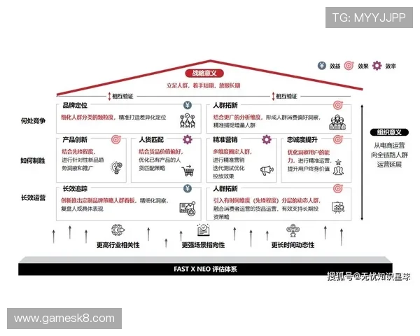 K8凯发在线如何结合大数据提升用户体验与个性化推荐